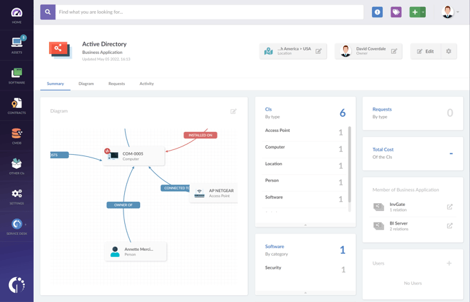 CMDB in InvGate Asset Management.