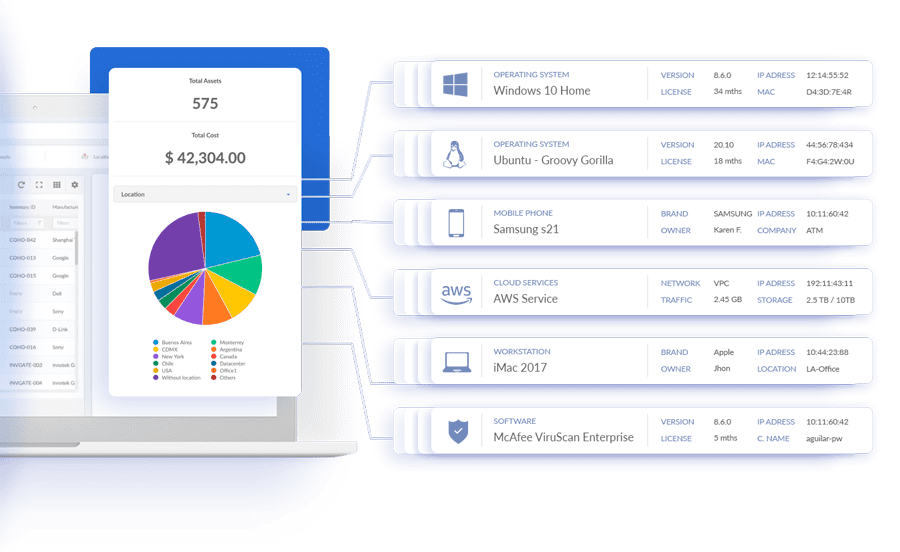 Example of how InvGate Asset Management displays the consolidated IT inventory data.