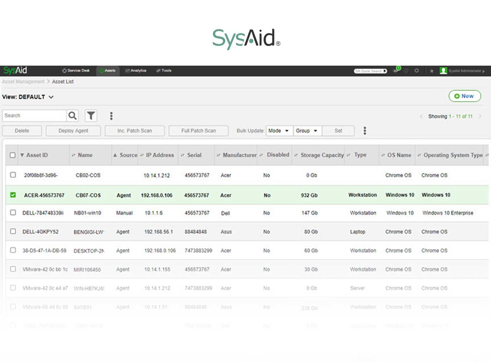 Ejemplo de interfaz de SysAid.